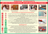Таблица Действия при пожаре в школах, детских дошкольных учреждениях 1000*1400 винил - «globural.ru» - Нижняя Тура