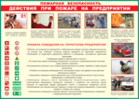 Таблица Действия при пожаре на предприятии	 1000*1400 винил - «globural.ru» - Нижняя Тура