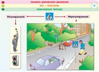 Плакаты и таблицы по правилам дорожного движения - «globural.ru» - Нижняя Тура