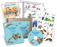 Комбинированное наглядное пособие «Наглядный русский. 1-2 классы» - «globural.ru» - Нижняя Тура
