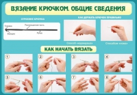 Стенд "Вязание крючком №2" - «globural.ru» - Нижняя Тура