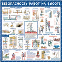 Стенд "Безопасность работ на высоте" - «globural.ru» - Нижняя Тура