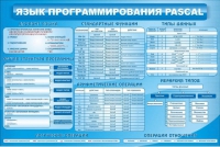 Стенд "Язык программирования Pascal" - «globural.ru» - Нижняя Тура