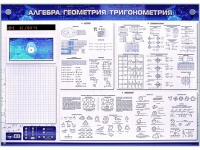 Электронно-справочное информационное панно с мультимедийным программным обеспечением "Алгебра. Геометрия. Тригонометрия" - «globural.ru» - Нижняя Тура