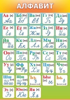 Стенд "Алфавит" (вариант 3) - «globural.ru» - Нижняя Тура