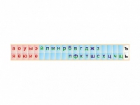 Стенд-лента "Буквы" - «globural.ru» - Нижняя Тура