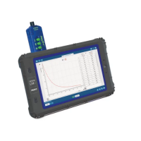 Регистратор данных PASCO SPARK LXi2 для кабинета математики - «globural.ru» - Нижняя Тура