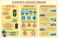 Стенд "Безопасность дорожного движения" (вариант 1) - «globural.ru» - Нижняя Тура