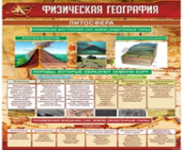 Стенд "Физическая география. Литосфера" (вариант 1) - «globural.ru» - Нижняя Тура