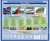 Стенд "Физическая география. Литосфера" (вариант 2) - «globural.ru» - Нижняя Тура