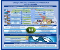 Стенд "Физическая география. Отраслевая структура" - «globural.ru» - Нижняя Тура