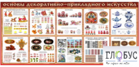 Стенд "Основы декоративно-прикладного искусства" - «globural.ru» - Нижняя Тура