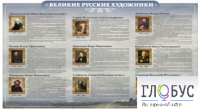 Стенд "Великие русские художники" - «globural.ru» - Нижняя Тура