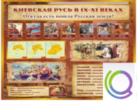 Стенд "Киевская Русь" - «globural.ru» - Нижняя Тура