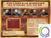 Стенд "Российская Империя" (вариант 2) - «globural.ru» - Нижняя Тура