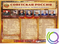 Стенд "Советская Россия" - «globural.ru» - Нижняя Тура