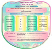 Стенд "Динамика" (вариант 2) - «globural.ru» - Нижняя Тура