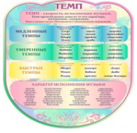 Стенд "Темп" - «globural.ru» - Нижняя Тура