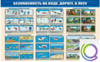 Стенд "Безопасность на воде, дороге, в лесу" - «globural.ru» - Нижняя Тура