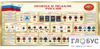 Стенд "Ордена и медали России" - «globural.ru» - Нижняя Тура