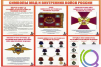 Стенд "Символы МВД и внутренних войск России" - «globural.ru» - Нижняя Тура