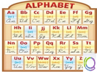 Стенд "Алфавит" - «globural.ru» - Нижняя Тура