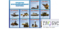 Стенд "Средства противовоздушной обороны" - «globural.ru» - Нижняя Тура