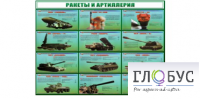 Стенд "Ракеты и артиллерия" - «globural.ru» - Нижняя Тура