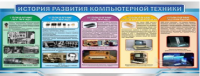 Стенд "История развития компьютерной техники" (вариант 2) - «globural.ru» - Нижняя Тура