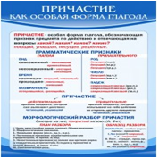 Стенд "Причастие как особая форма глагола" - «globural.ru» - Нижняя Тура