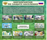 Стенд "Мероприятия по защите населения" - «globural.ru» - Нижняя Тура