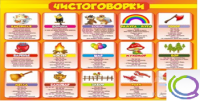Стенд "Чистоговорки" часть 1 - «globural.ru» - Нижняя Тура