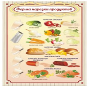 Стенд "Форма нарезки продуктов" - «globural.ru» - Нижняя Тура