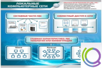 Стенд "Локальные компьютерные сети" - «globural.ru» - Нижняя Тура