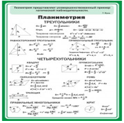 Стенд "Планиметрия" - «globural.ru» - Нижняя Тура