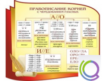 Стенд "Правописание корней с чередованием гласных" - «globural.ru» - Нижняя Тура