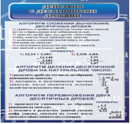 Стенд "Действия с десятичными дробями" - «globural.ru» - Нижняя Тура