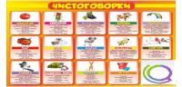Стенд "Чистоговорки" часть 2 - «globural.ru» - Нижняя Тура