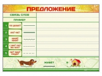 Магнитно-маркерный плакат "Предложение" с набором магнитных карточек + методические рекомендации - «globural.ru» - Нижняя Тура