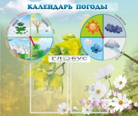 Стенд "Календарь погоды" - «globural.ru» - Нижняя Тура