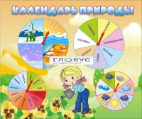 Стенд "Календарь природы" (вариант 1) - «globural.ru» - Нижняя Тура