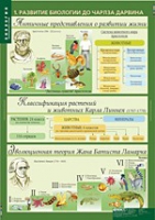 Биология 10-11 класс. Эволюционное учение (комплект таблиц) - «globural.ru» - Нижняя Тура
