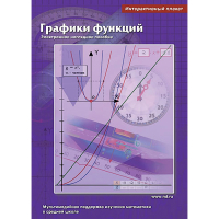 Интерактивные плакаты. Графики функций. Программно-методический комплекс - «globural.ru» - Нижняя Тура