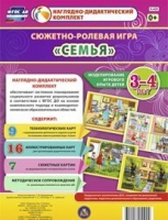 Сюжетно-ролевая игра "Семья" для детей 3-4 лет - «globural.ru» - Нижняя Тура