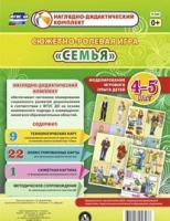 Сюжетно-ролевая игра "Семья" для детей 4-5 лет - «globural.ru» - Нижняя Тура
