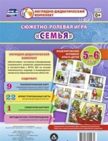 Сюжетно-ролевая игра "Семья" для детей 5-6 лет - «globural.ru» - Нижняя Тура