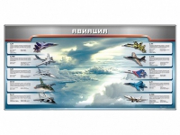 Магнитное панно "Авиация" с комплектом тематических магнитов - «globural.ru» - Нижняя Тура