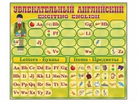Комплект оборудования "Английский алфавит" с комплектом тематических магнитов КМ-26 - «globural.ru» - Нижняя Тура