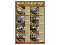 Стенды "Великая Отечественная война от Бреста до Берлина" - «globural.ru» - Нижняя Тура