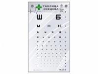Интерактивный стенд "Таблица Сивцева" - «globural.ru» - Нижняя Тура